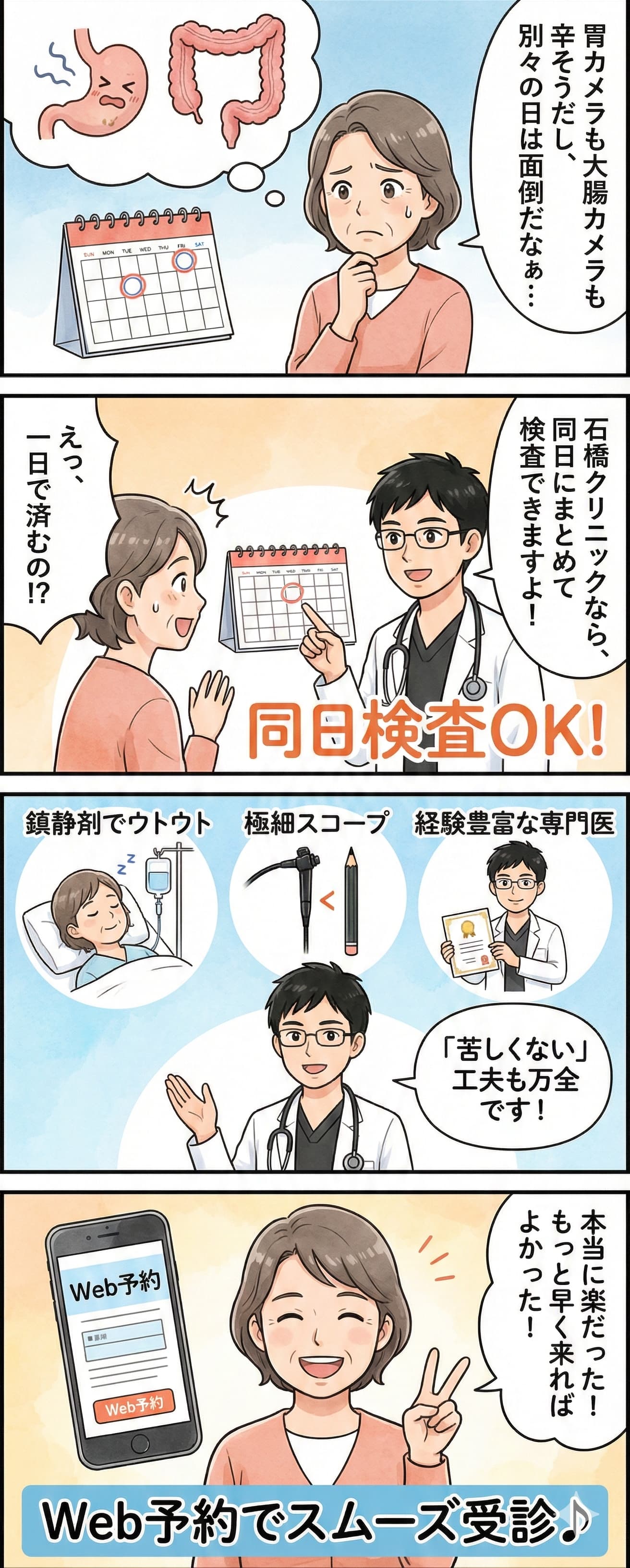 横須賀石橋クリニックの胃カメラ・大腸カメラ同日検査のイラスト